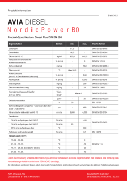 Nordicpower Diesel