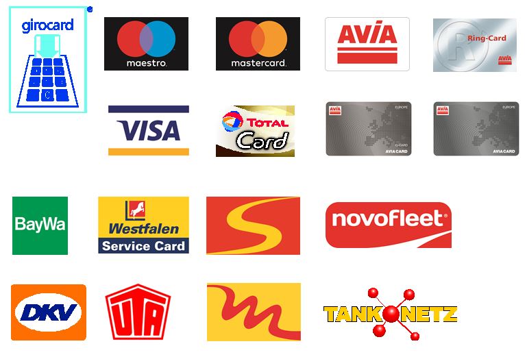 AVIACard Partner Logos (AVIA, Total, Westfalen,BayWa)