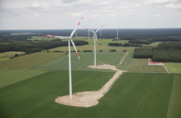 Windkraft